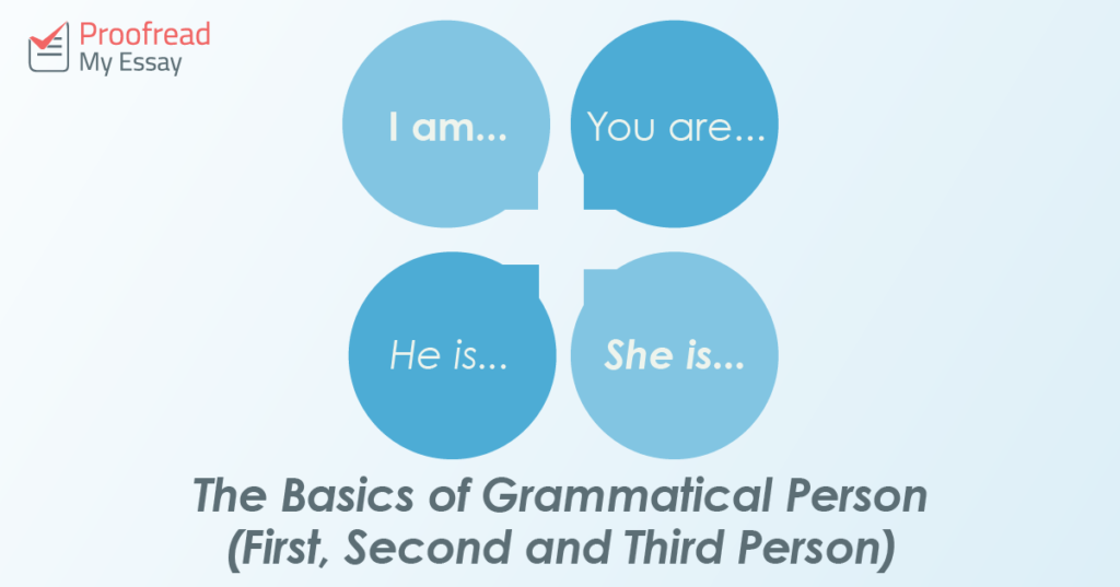 The Basics of Grammatical Person (First, Second and Third Person)