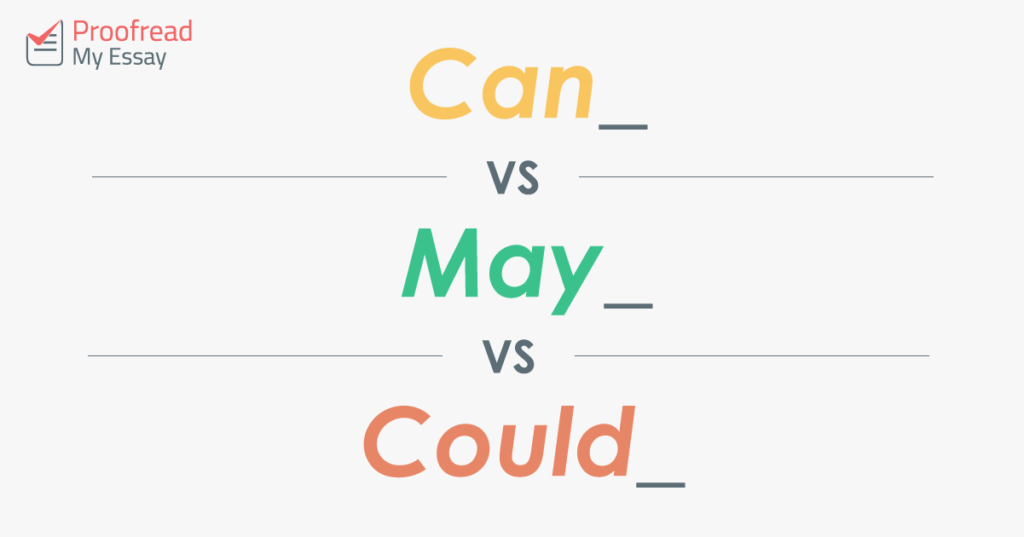 Word Choice: Can, May or Could?
