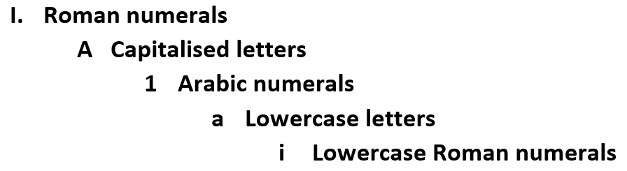 essay outline roman numerals