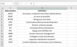 How to Create a List of Abbreviations in Microsoft Word | Proofed