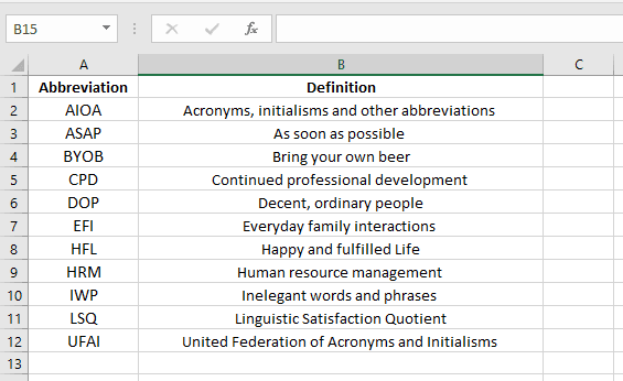 Abbreviations in Excel