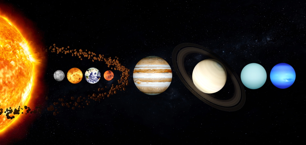 The Sun and the planets of the solar system.